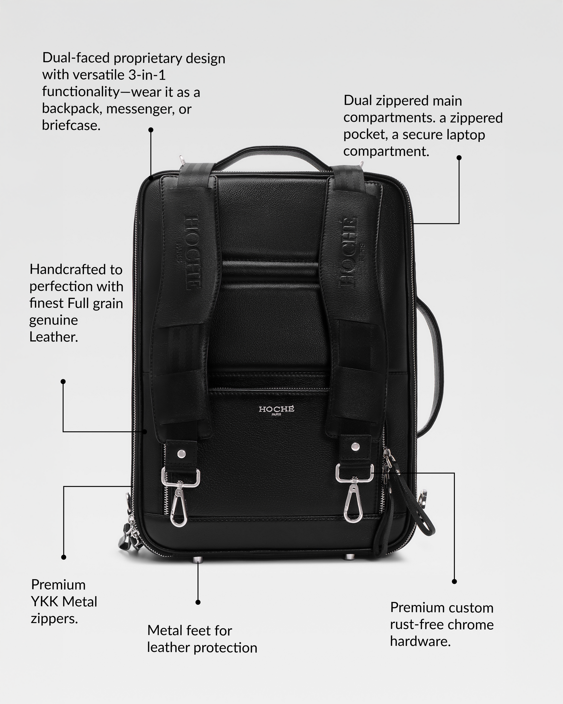 features  of UniSwitch black genuine leather backpack for men in India, showcasing its convertible 3-in-1 design for professionals.