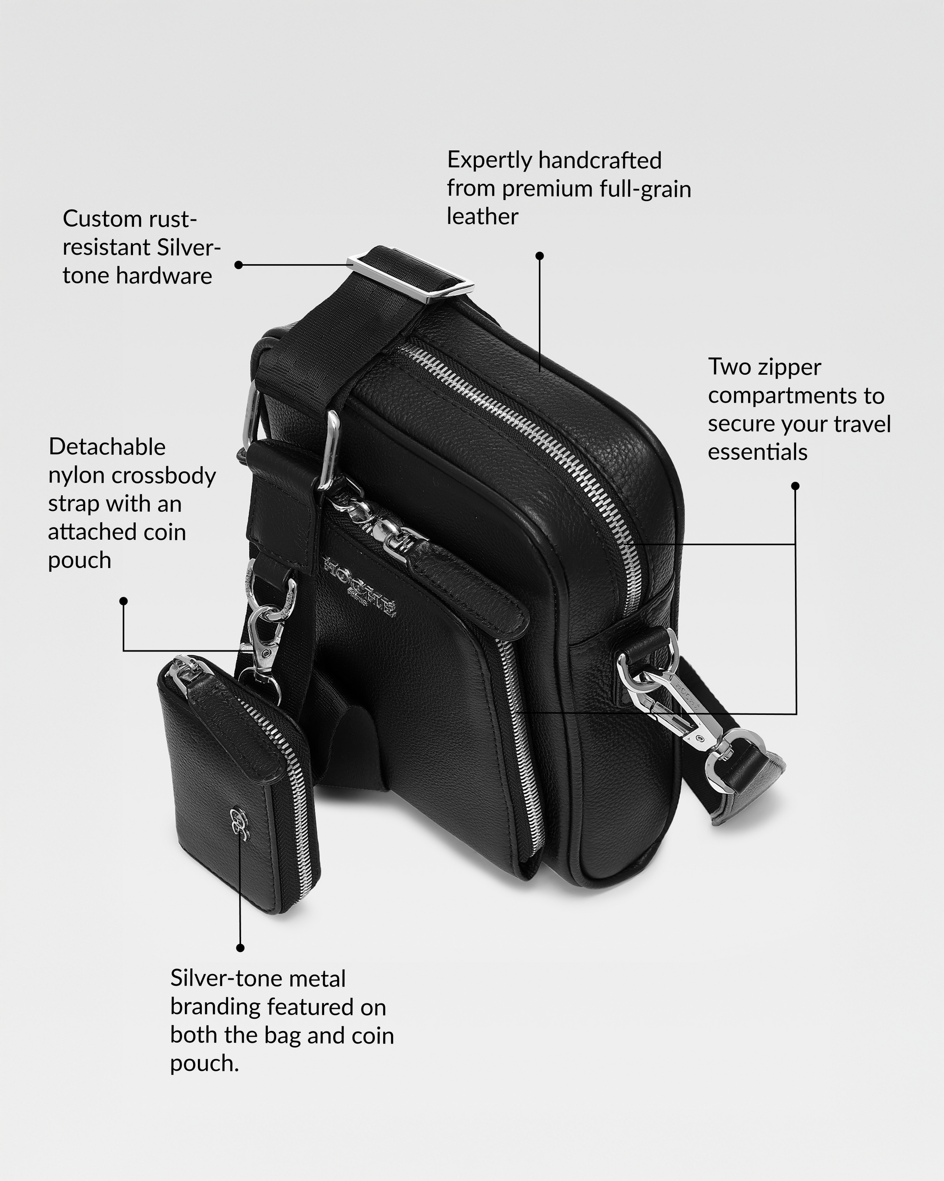 infographic of premium genuine leather on men’s sling bag Black – Grandeur by Hoche Paris